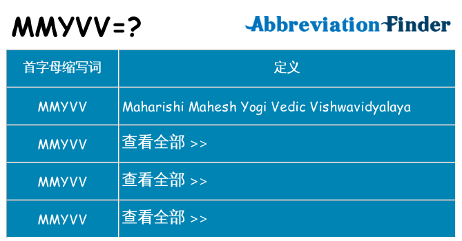 mmyvv 代表什么