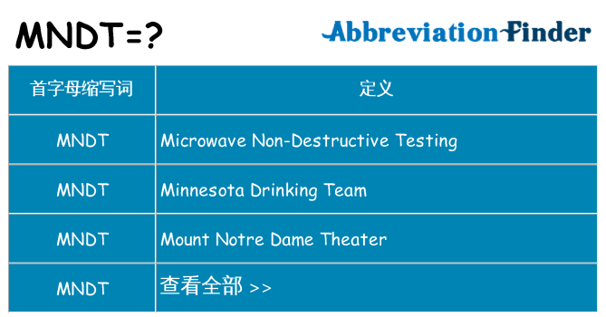 mndt 代表什么