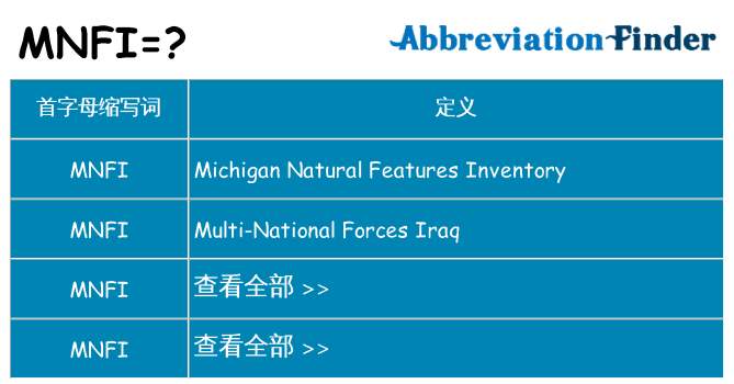mnfi 代表什么