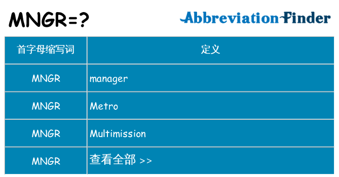 mngr 代表什么
