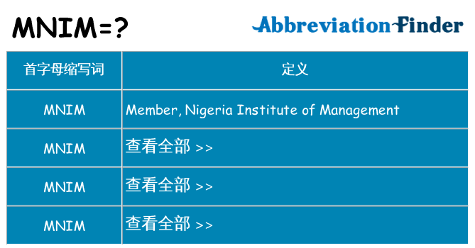 mnim 代表什么