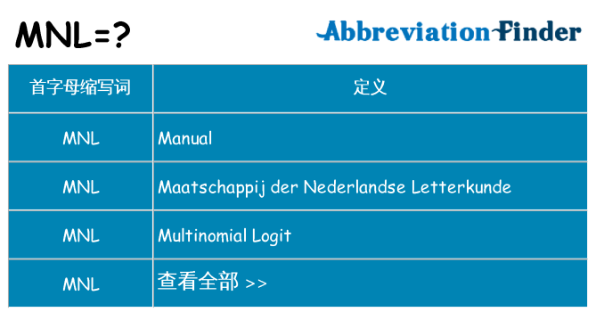 mnl 代表什么