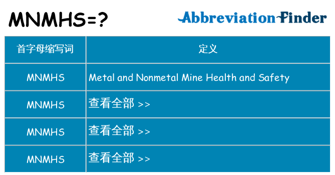 mnmhs 代表什么
