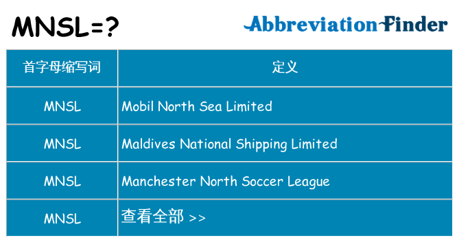 mnsl 代表什么