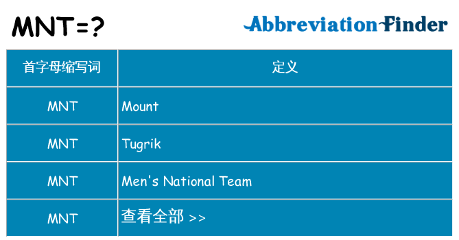 mnt 代表什么