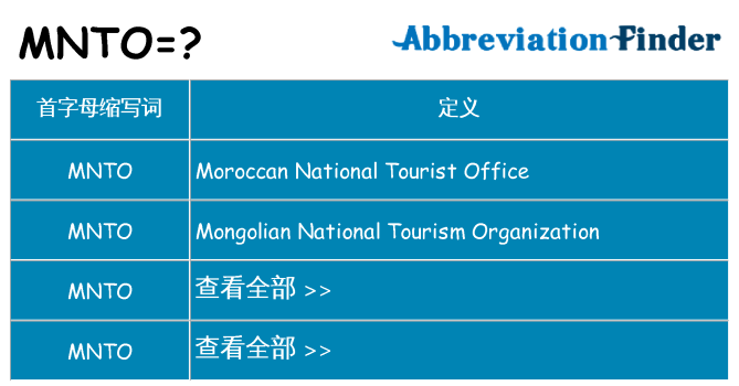 mnto 代表什么