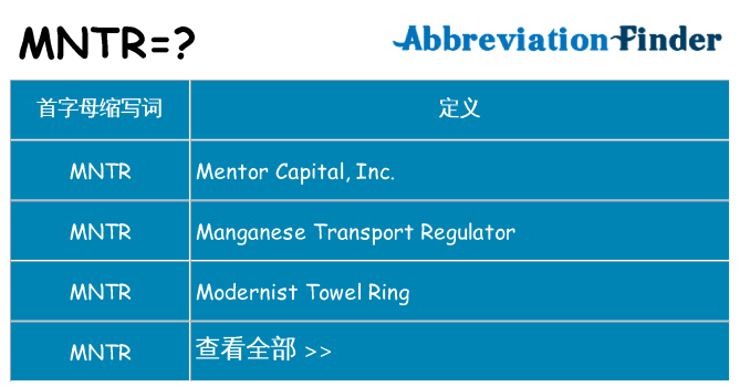 mntr 代表什么