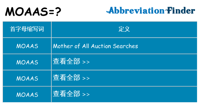 moaas 代表什么