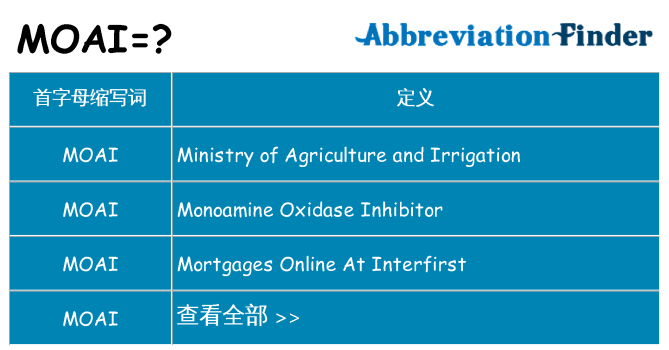 moai 代表什么