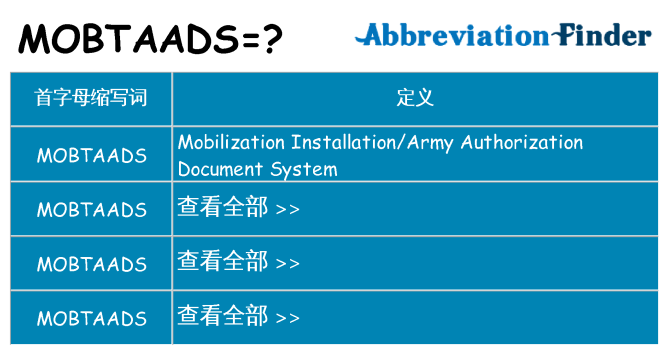 mobtaads 代表什么