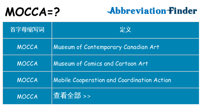 mocca 代表什么