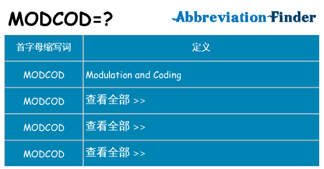 modcod 代表什么