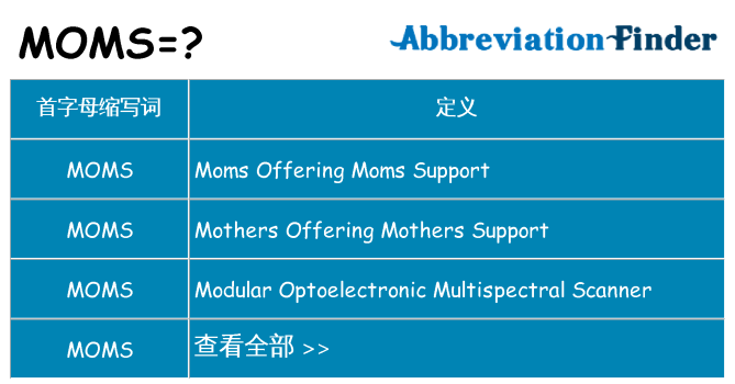 moms 代表什么