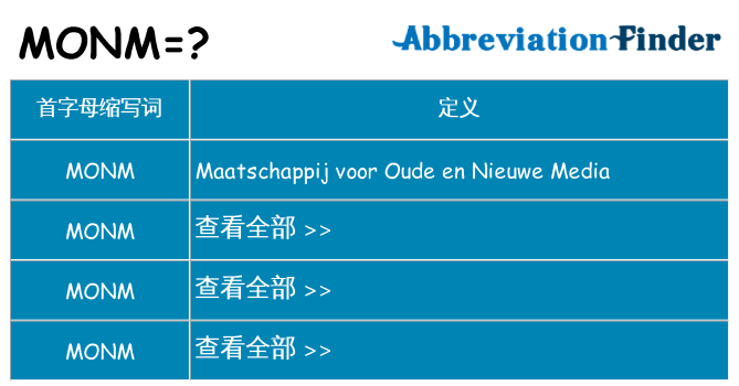 monm 代表什么