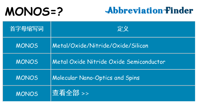 monos 代表什么