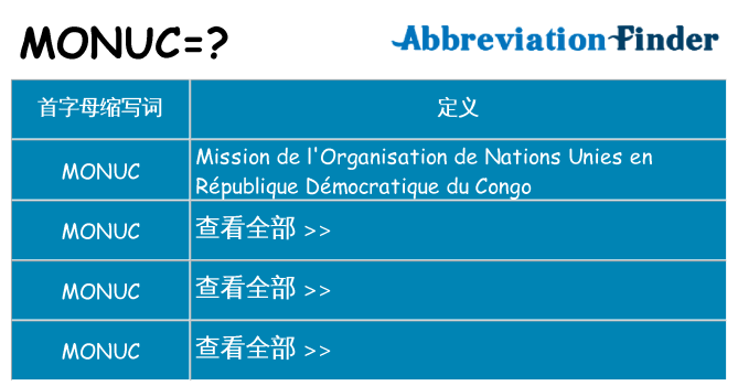 monuc 代表什么