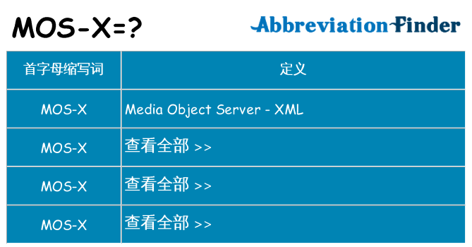 mos-x 代表什么