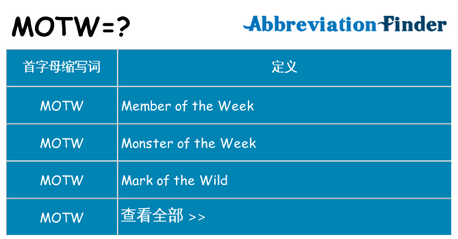 motw 代表什么