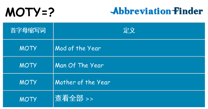 moty 代表什么