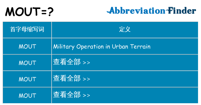 mout 代表什么