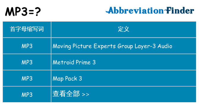 mp3 代表什么