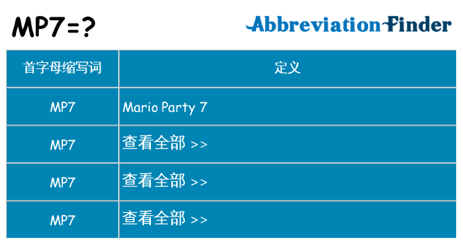 mp7 代表什么