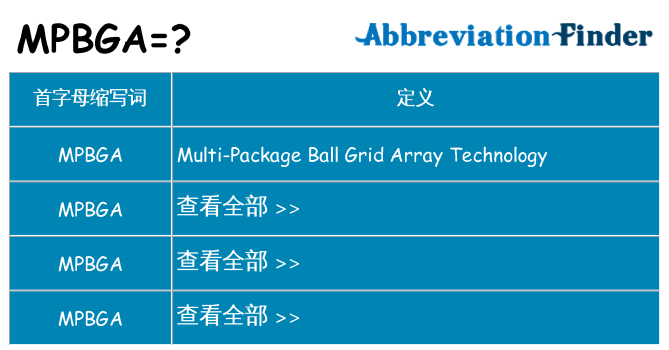 mpbga 代表什么