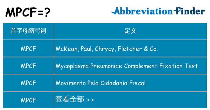 mpcf 代表什么