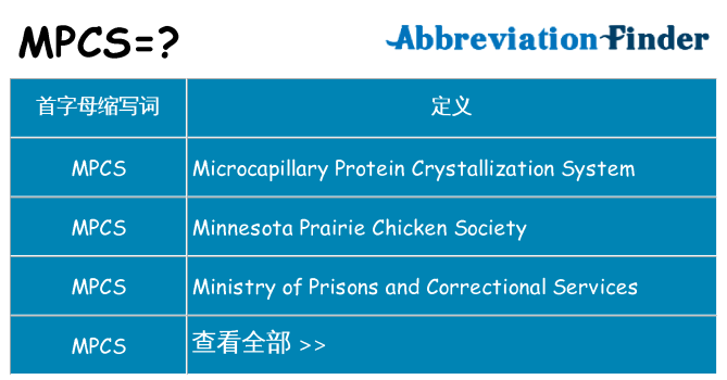 mpcs 代表什么