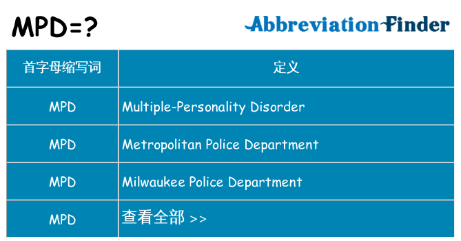 mpd 代表什么