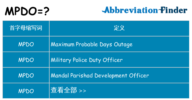 mpdo 代表什么