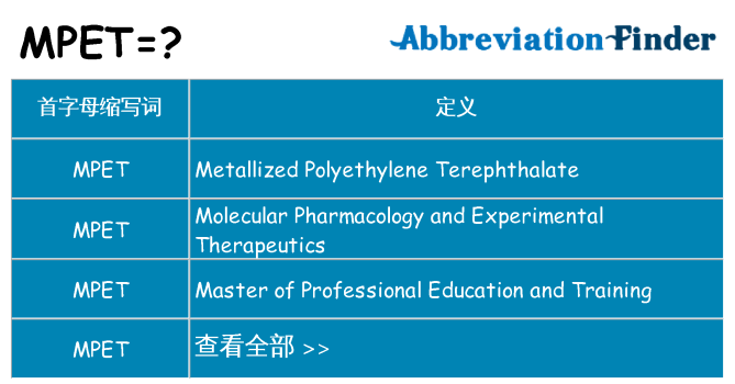 mpet 代表什么