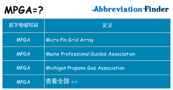 mpga 代表什么