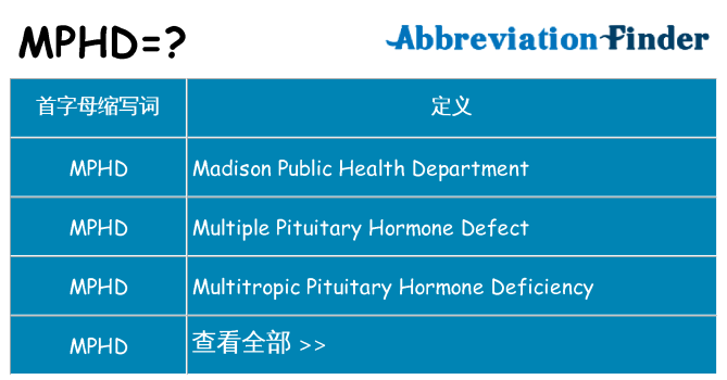 mphd 代表什么