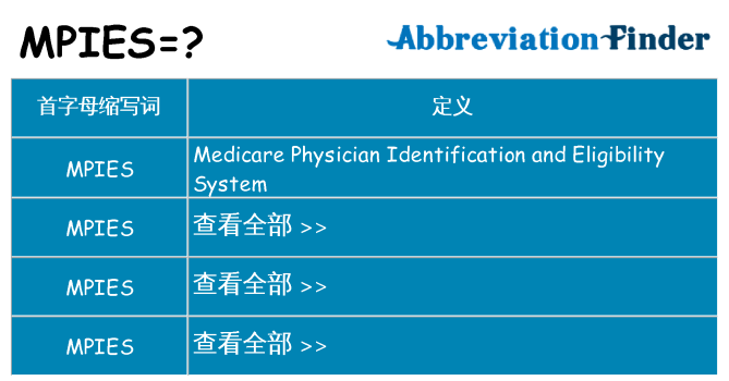 mpies 代表什么