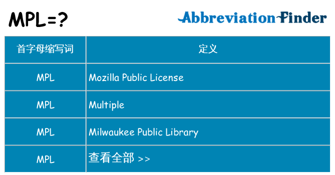 mpl 代表什么