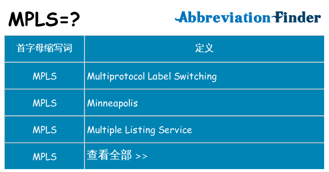 mpls 代表什么