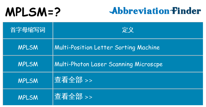 mplsm 代表什么