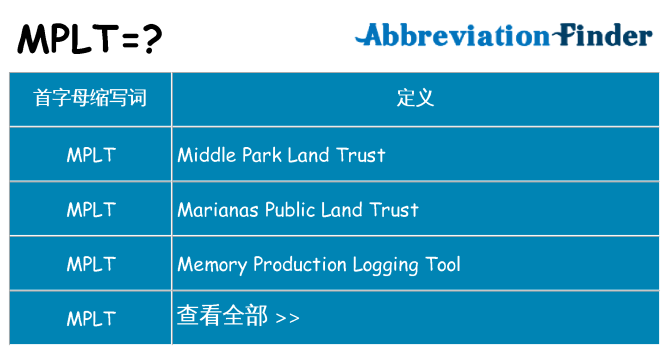 mplt 代表什么