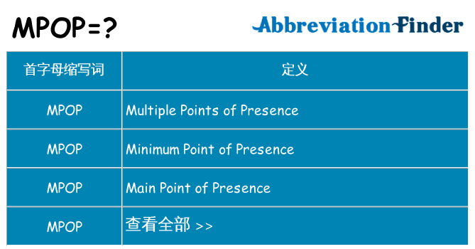 mpop 代表什么