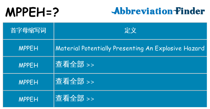 mppeh 代表什么