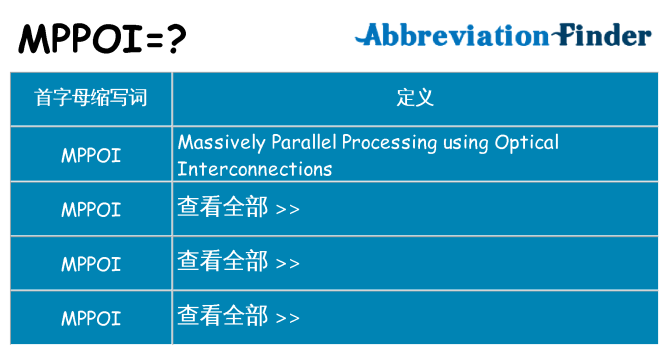 mppoi 代表什么