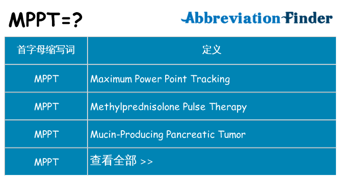 mppt 代表什么