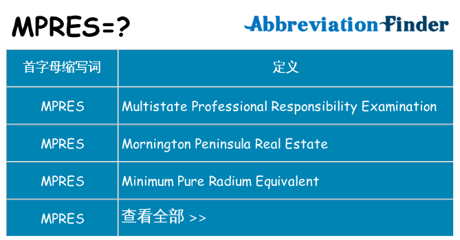 mpres 代表什么
