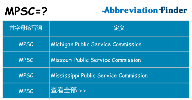 mpsc 代表什么