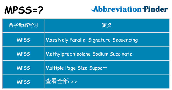 mpss 代表什么