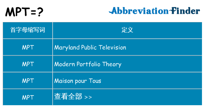 mpt 代表什么
