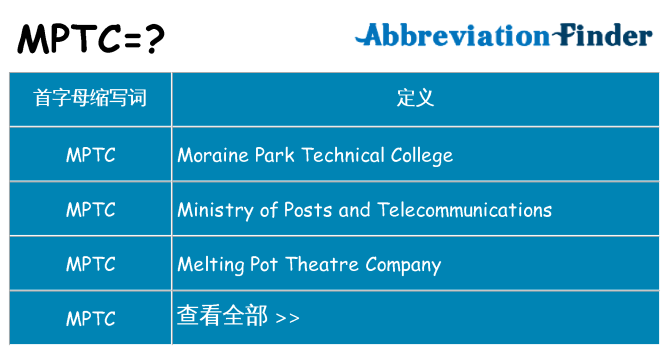 mptc 代表什么