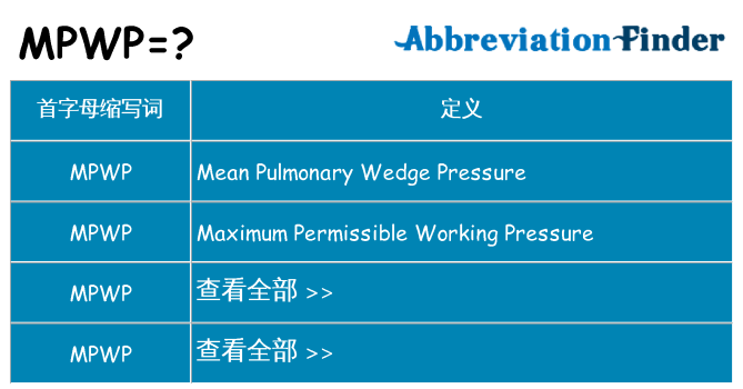 mpwp 代表什么