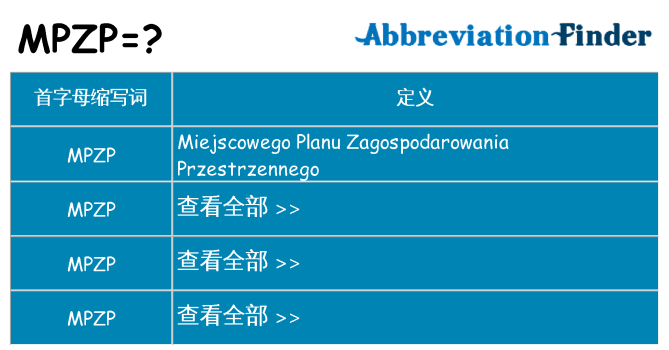 mpzp 代表什么